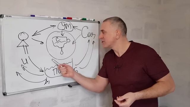 Идеальная РАЗНИЦА в ВОЗРАСТЕ для счастливых отношений. смотреть онлайн