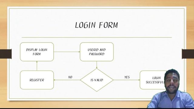 Online Mobile Shop asp.net project with sql server