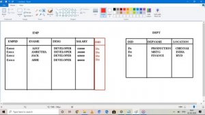 ORACLE 19c tutorial || Demo - 2 || by Mr. Dinesh On 02-06-2020 @6PM