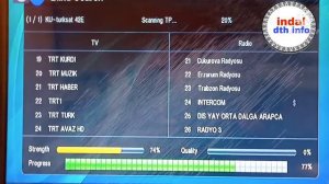 turksat 42.esat dish  settings new channel list 2021