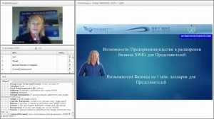 Новые возможности для партнеров SWIG  А.Ховратов, В.Собор 25.01.2016