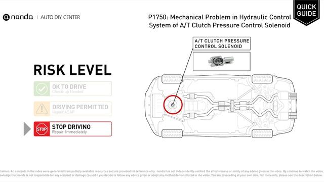 What is P1750 Engine Code [Quick Guide] смотреть онлайн