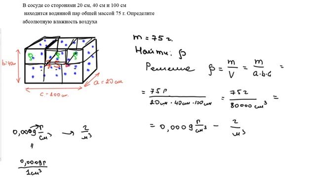 Влажность решение задач 8 класс. Вертикальная и горизонтальная проницаемость. Вертикальная проницаемость. Горизонтальная проницаемость это. Вертикальная проницаемость судна.