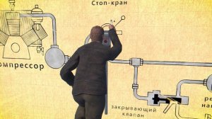 Стоп-кран // К 185-летию железных дорог