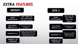 Crossbeats orbit INFINITI vs Amazfit GTR 2 new ? calling with music player storage #techpoke