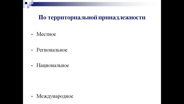 виды предпринимательской деятельности