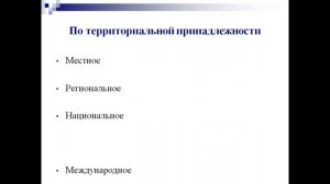 виды предпринимательской деятельности