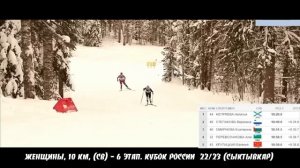 ЖЕНЩИНЫ, 10 КМ, (СВ). Степанова, Непряева, Прокофьева // КР по лыжным гонкам 22/23 Сыктывкар