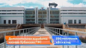Красногорские МГЭС - во всех деталях!
