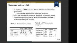 μ-cuDNN: Accelerating Deep Learning Frameworks with Micro-batches