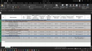 Месячно-суточное планирование в приложении Стройбот