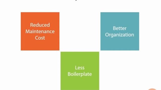 01 02 Why Sass смотреть онлайн