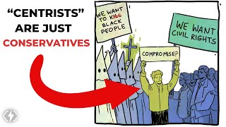 How "Moderates" Serve The Right смотреть онлайн