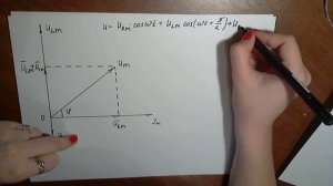 Закон Ома для переменного тока