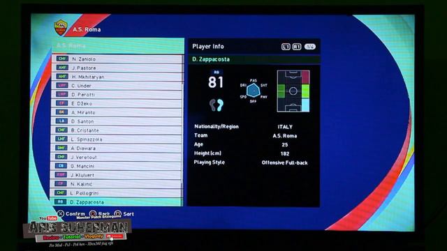 Pes 2021 ps3 Update transper 2021 смотреть онлайн