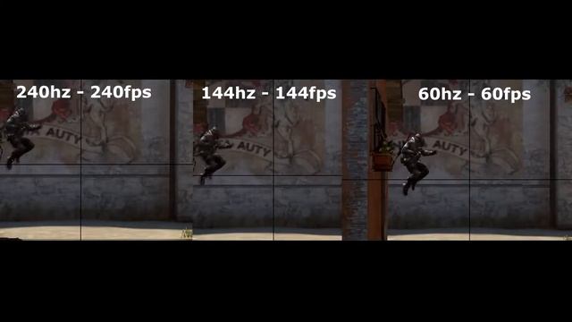 60 Гц vs 240 Гц: стоит ли брать игровые мониторы?