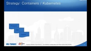 SPO-1505: Containers & Kubernetes The Ingram Micro Way