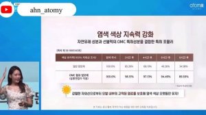 АТОМИ ОАЗИС КРОПОТКИН : Новинка! Atomy Salon and Color  Краска для волос