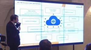 Интериум - Основы управления репутацией в сети