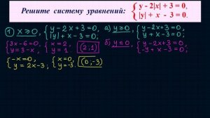 Система уравнений с модулями #2