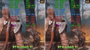 RTX 4060 Ti vs RTX 3060 Ti - TESTED 6 GAMES (2K Benchmark)