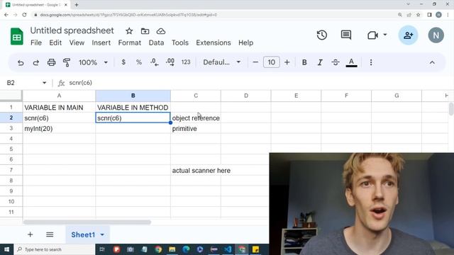 Making Sense of How Java Passes Around Variables смотреть онлайн