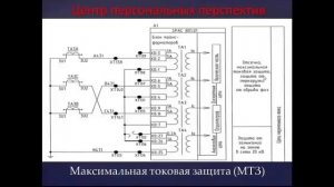 Курс по РЗиА. Часть 1. ТО и МТЗ.