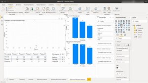 Как быстро построить отчет по продажам и ключевым KPI (Power BI Dashboard)