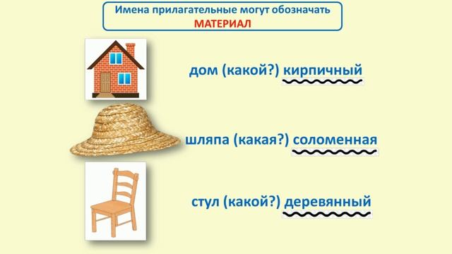 Лексическое значение имён прилагательных 2 класс смотреть онлайн