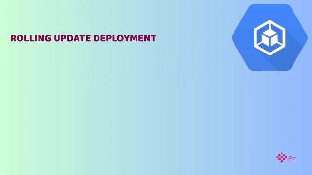 Kubernetes Deployment Strategy | Types Of Kubernetes Deployment Strategy