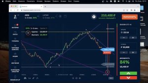 BINARIUM - ЛУЧШАЯ СТРАТЕГИЯ! КАК ПРАВИЛЬНО ОПРЕДЕЛИТЬ ТОЧКУ ВХОДА? +33К ЗА 7 МИНУТ
