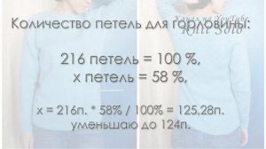 Джемпер регланом снизу. Ч.1: расчеты. Knit Solo
