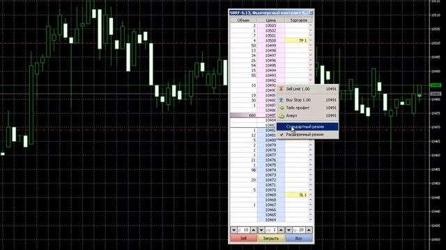 Торговый терминал MetaTrader 5   Торговля через стакан