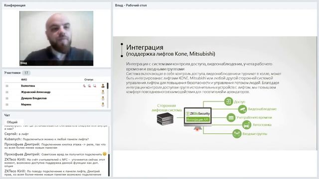 Вебинар «BioSecurity: COP и DOP управление лифтом» смотреть онлайн