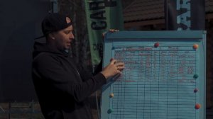 КАК УВЕЛИЧИТЬ КОЛИЧЕСТВО ПОКЛЕВОК КАРПА? КАРПФИШИНГ СЕМИНАР С CARPTODAY FEST!