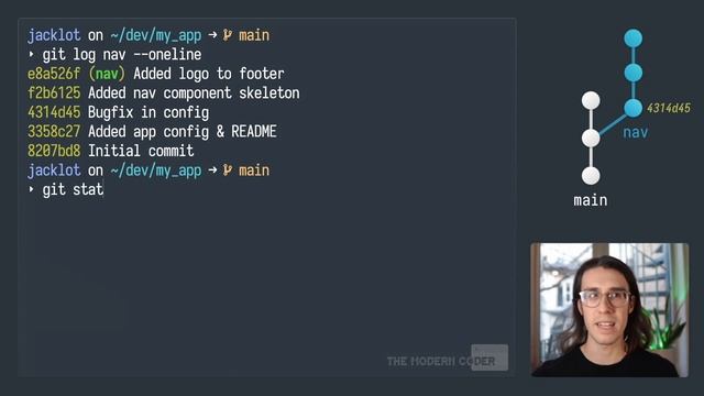 Git Cherry Pick Tutorial смотреть онлайн