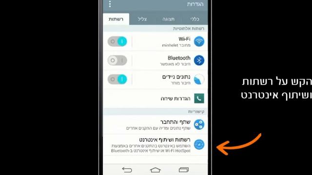 הפעלת נתב אלחוטי נייד LG G3 смотреть онлайн