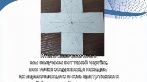 Центр тяжести фигуры неправильной формы.