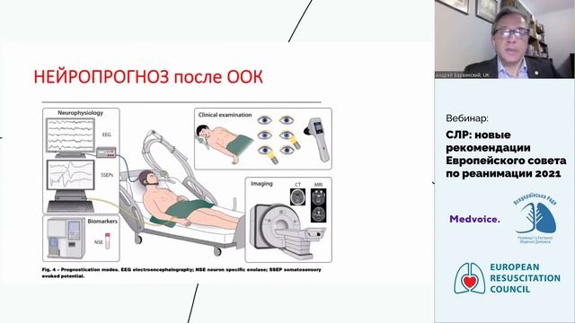 Сердечно-легочная реанимация: новые рекомендации Европейского совета по реанимации 2021