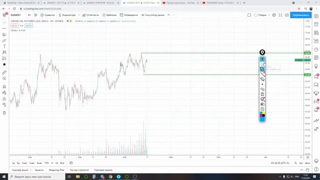 TRADERBAR обзор 17.05.2021 "десятилетки", РУБЛЬ, НЕФТЬ, РТС, SP500, ЗОЛОТО смотреть онлайн