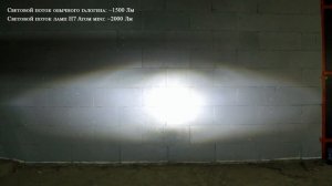 Обзор самых компактных светодиодных ламп H7 Atom mini