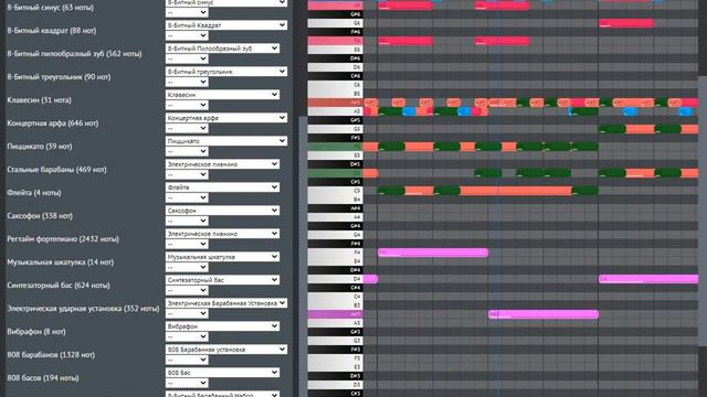 1606599_89.mid ( Мультиплеер Пианино REmIX ) + MIDI смотреть онлайн
