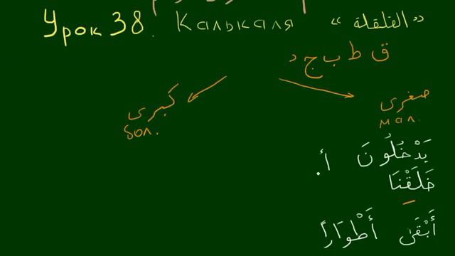 УРОКИ ТАДЖВИДА Урок 38 Калькаля смотреть онлайн