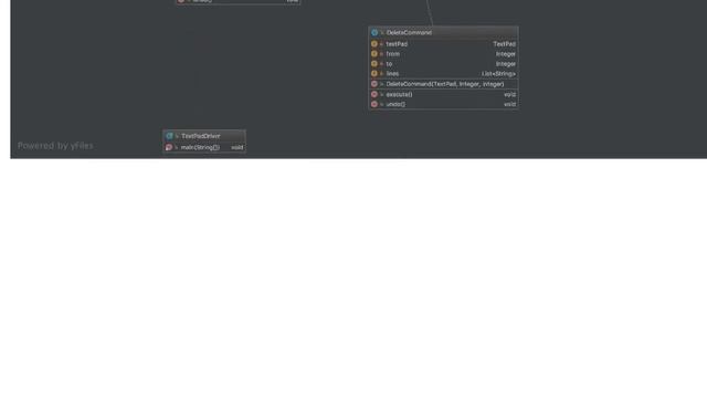 Code Review: Command pattern for simple text editor смотреть онлайн