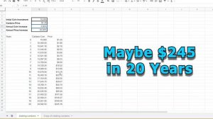 If You Stake 10,000 Cardano Coins, When Will You Make $1 Million Dollars??