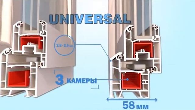 Немецкий пластиковый профиль Funke смотреть онлайн