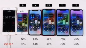 ⚠️ Тест батареи iOS 16 на iPhone 11, iPhone 12, iPhone XR, iPhone X, iPhone 8. Сравнение с iOS 15