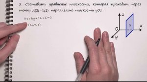 Составить уравнение плоскости. Примеры