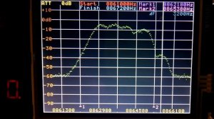 Измеритель АЧХ на STM32F103C8T6