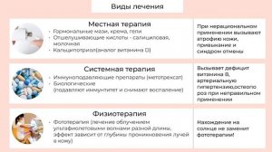 Псориаз / Лечение